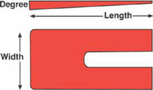 Load image into Gallery viewer, SPC Performance ZINC SHIMS 4x6.5x5.0 deg. Alignment Kits SPC Performance
