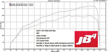 Load image into Gallery viewer, JB1/JB4 Group 2: VW EA888 Gen3 MQB 2.0T for 210hp, 220hp and 230hp
