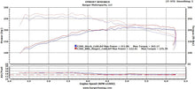Load image into Gallery viewer, JB4 Tuner for 2014+ Mercedes-Benz
