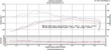 Load image into Gallery viewer, JB4 Tuner for 2014+ Mercedes-Benz
