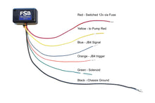 Load image into Gallery viewer, FSB JB4 Water/Methanol Injection (WMI) Controller WMI Burger Motorsports
