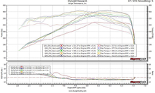 Load image into Gallery viewer, JB4 Performance Tuner for 2016+ Infiniti Q50/Q60 3.0T
