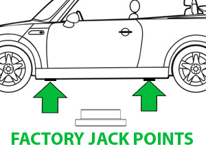 Slotted Frame Rail Pinch Weld Billet Aluminum Floor Jack Pad Adapter Other Parts Burger Motorsports, Inc.