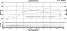 Load image into Gallery viewer, JB4 Tuner for 2014+ Mercedes-Benz
