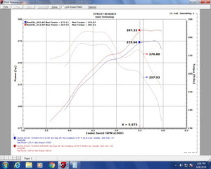 Injen 07-20 Toyota Tundra 5.7L Evolution Intake Cold Air Intakes Injen   