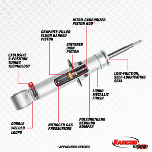 Rancho 14-18 Ford Pickup / F100 RS9000XL Strut Shocks and Struts Rancho